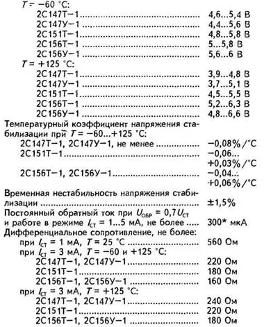 2С156У-1 фото 4 2С156У-1 фото 4