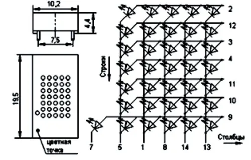 3ЛС340А-1 индикатор знаковый фото 2