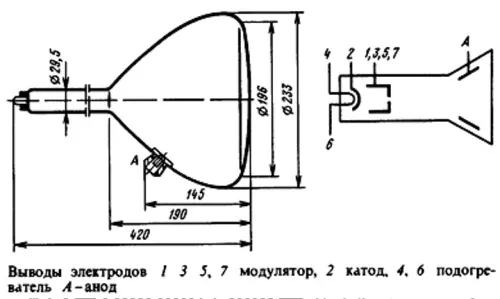 23ЛМ4В трубка электронно-лучевая фото 2